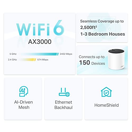 TP-Link Deco AX3000 WiFi 6 Mesh System Deco X55 - Cubre hasta 2500 pies Cuadrados, reemplaza el Router y Extensor inalámbricos, 3 Puertos Gigabit, soporta Retroceso Ethernet (Paquete de 1)