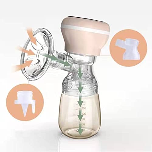 Aspirador de Leche Eléctrico Extractor De Leche Materna Tira Leche Inalambrico Perfecta Regalo para Madre Novicia