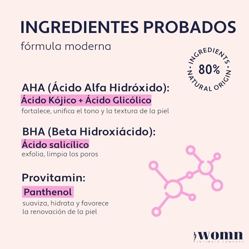 womn Intimate Comfort SUERO VELLO ENCARNADO - Contra vellos encarnados, granos de afeitado y manchas en la piel, 50 ml
