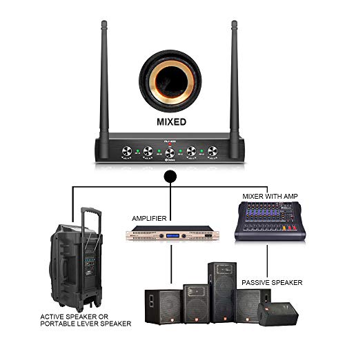 Debra Audio Pro UHF Sistema De Micrófono Inalámbrico De 4 Canales con Micrófonos Inalámbricos, Receptor De Metal, Ideal para La Fiesta De La Iglesia De Karaoke (with 4 Handheld (B))
