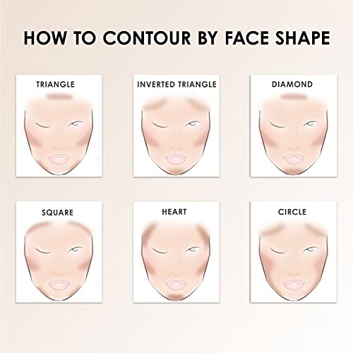 Temptu S/B Contour & Bronze 6 Piece Starter Set