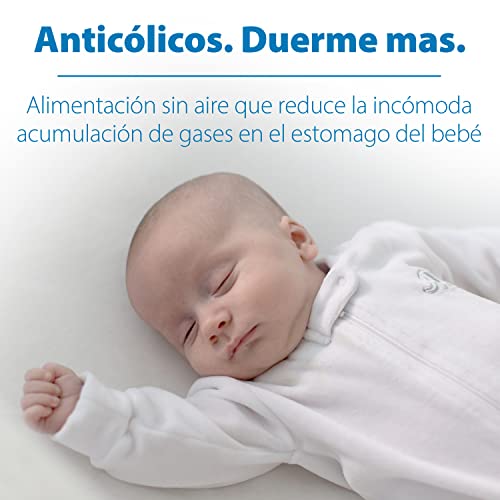 Dr. Brown's Opciones anticólicos + biberones estrechos, 0 m+ nivel 1 pezón – botella para reducir los cólicos, paquete de 4, 8 onzas, diseños Blue Nature