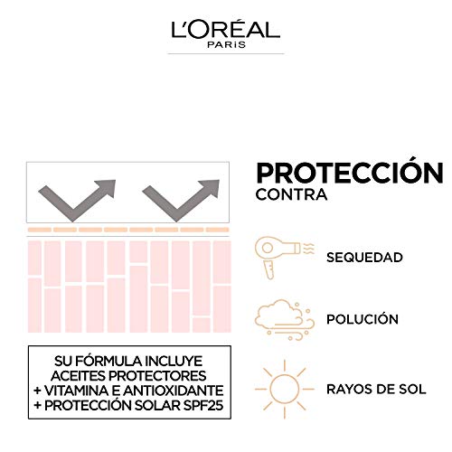 L´Oréal Paris, Base de maquillaje líquida de larga duración, Infallible 32h Freswear, Tono 130 True Beige, 30ml