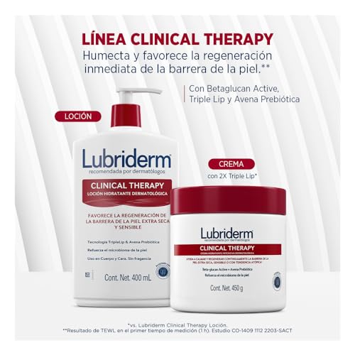 Lubriderm Crema Corporal Clinical Therapy Tarro 450 g