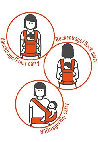 Manduca XT, portabebés con asiento ajustable, 3 posiciones de transporte (delantero, cadera y espalda), sin necesidad de inserciones para bebés, algodón orgánico, crece con tu bebé (3,5-20 kg), DenimBlack, XT Cotton