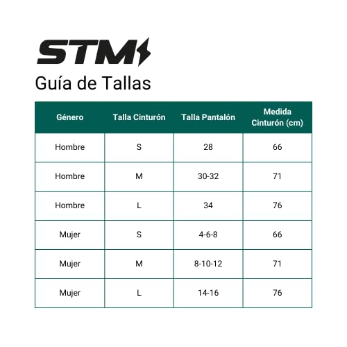 Cangurera Deportiva, Bolsa Deportiva con Cinturón Elástico y Bolsillos de Auricular y Llaves, Riñoneras Deportivas de Hombres y Mujeres para Correr (Medium)