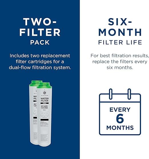 GE FQK2J Filtros de repuesto de agua potable de flujo doble