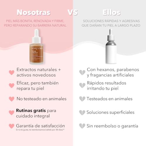 Sérum Antimanchas con Vitamina C, Extractos Naturales y Activos Despigmentantes: Desvanece Manchas y Unifica el Tono de la Piel, 30 ml | Suero Hidratante de Noche para Cara | 30 Días de Garantía | Marea Skin | Club Marea