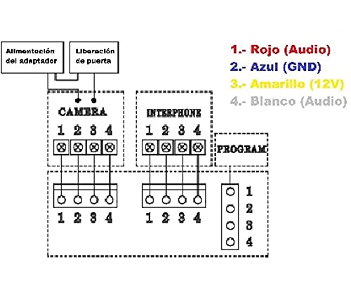 Commax DP4VHP - Auricular para Monitor 4HILOS/ Compatible con Modelos CDV Y CMV/Boton DE Apertura DE Puerta/Voltaje Desde Monitor