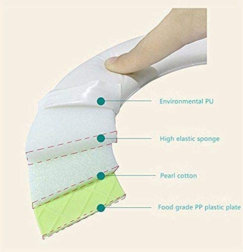 Potty Training Seat For Kids Toddlers Boys Girls Toilet Seat For Baby With Cushion Handle And Backrest Toddlers Toilet Training Seat Anti-slip Great Mommyââ'¬s Helper for Baby Kids Toddlers