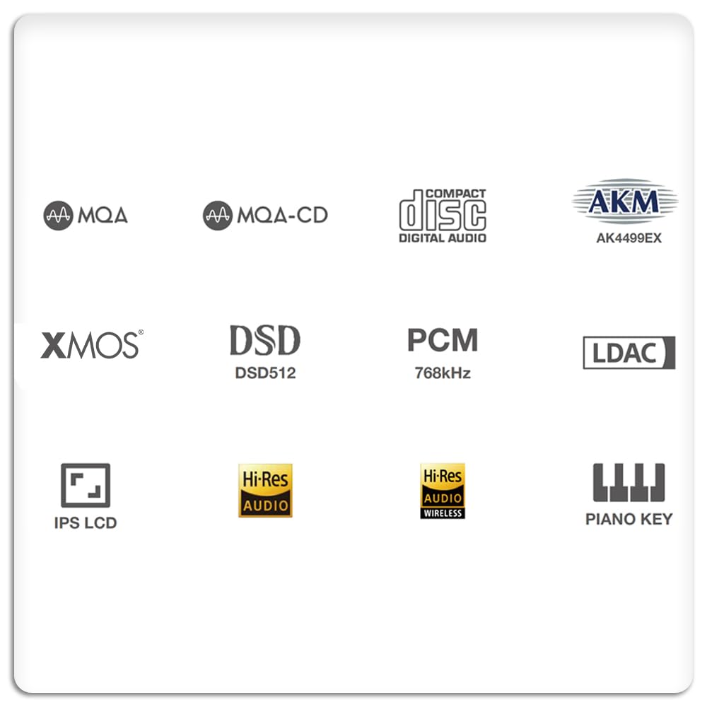 S.M.S.L PL200 MQA-CD, Reproductor Hi-End Con Chip DAC AK4499EX, Bluetooth de Alta Gama 32 Bits/768 kHz, DSD512, Decodificación MQA Completa, Entrada CD/Bluetooth