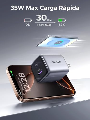 Cargador Tipo C UGREEN Nexode 35W GAN Negro con 2 Puertos para Galaxy S24/S23/S22, iPhone 16 15 14 Pro MAX, MacBook, iPad