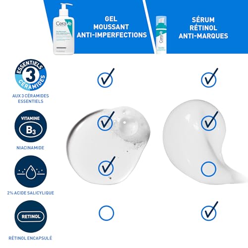 Kit Cerave para piel post-acné: Limpiador Control Imperfecciones + Serum Retinol Anti-Marcas
