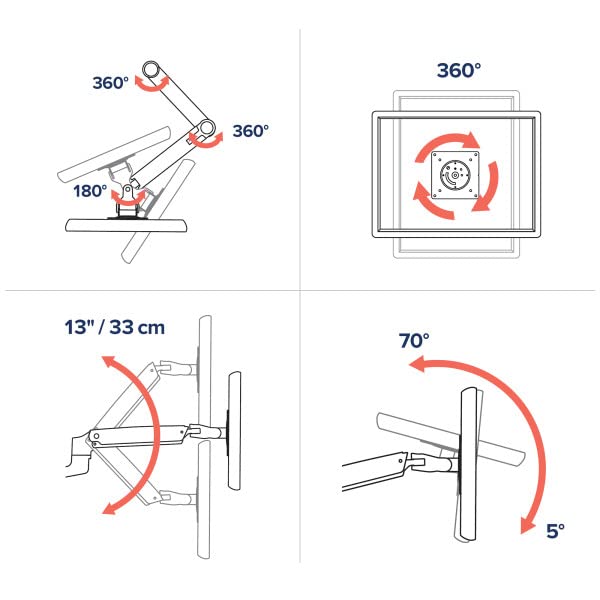 Kit de Montaje Ergotron LX Blanco 45-490-216