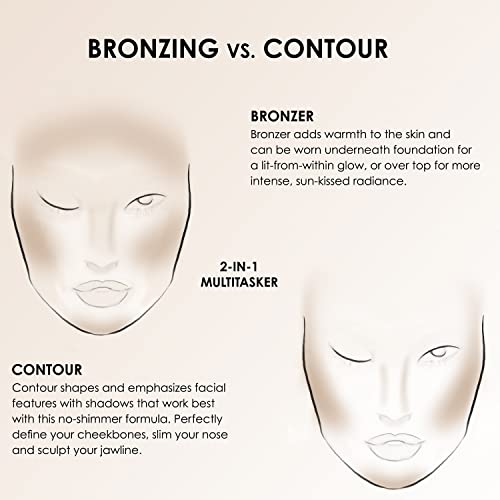 Temptu S/B Contour & Bronze 6 Piece Starter Set