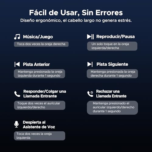 Audífonos Inalámbricos UGREEN Bluetooth 5.4 Oído Abierto con Reducción de Ruido IA y Sonido 3D