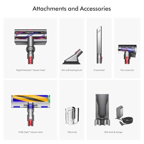 Dyson Aspiradora Inalámbrica V15 Detect Plus