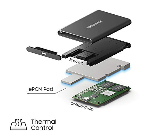 Unidad SSD Portátil Samsung Azul 1 TB USB 3.2 Hasta 1050 MB/s