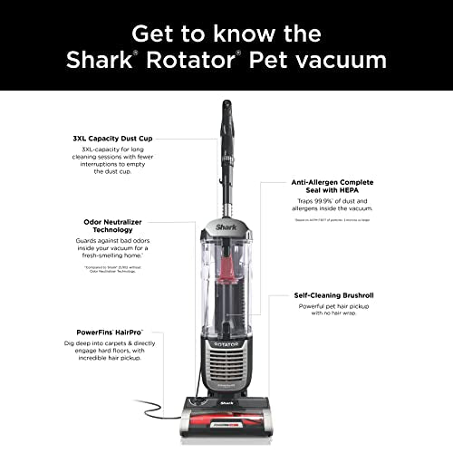 Shark ZU102 - Aspiradora Vertical para Mascotas con PowerFins HairPro y tecnología neutralizadora de olores, carbón, 2.9 L