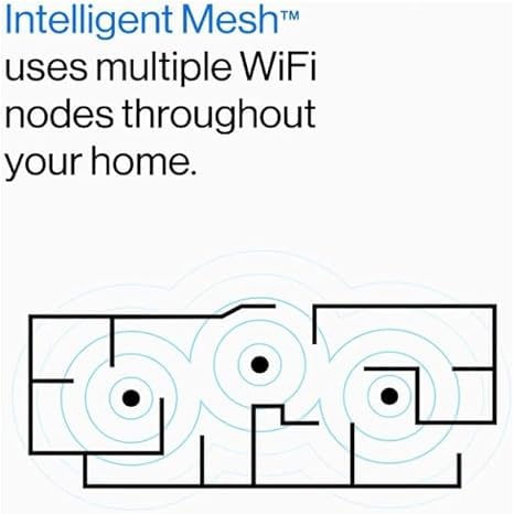 Linksys MX8400 Velop Mesh WiFi 6 Sistema: AX4200, Red inalámbrica de Tres Bandas para Cobertura Completa del hogar, Puertos Gigabit Ethernet (Blanco, 2 Unidades)