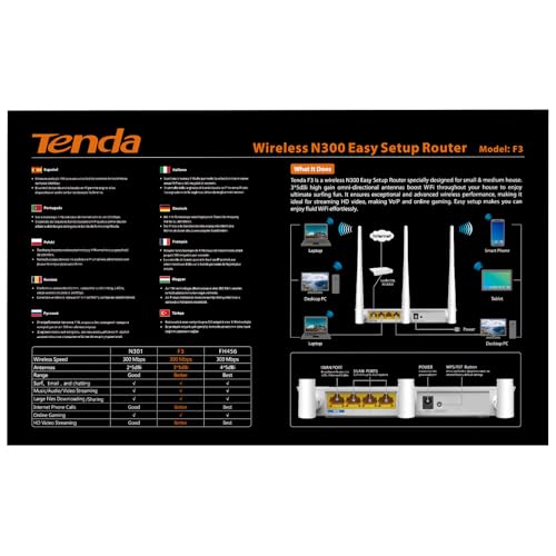 Tenda N301 Router Inalambrico Wi-Fi 300 MBps, 2 Antenas 5dBi, Puertos Fast Ethernet, Puerto USB, Boton WPS, Blanco