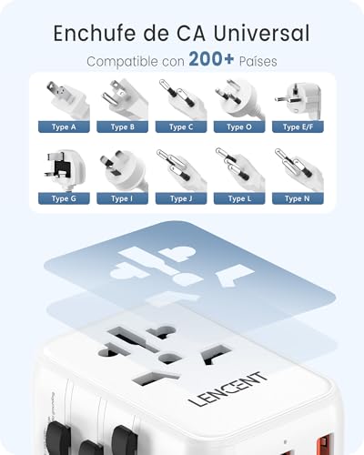 LENCENT Adaptador de Viaje Universal, Cargador Internacional PD20W con 2 Puertos USB y Carga Rápida Tipo C, Cargador de Pared Mundial para iPhone, Samsung, Laptop, Enchufe USA/UK/UE/AUS, Blanco