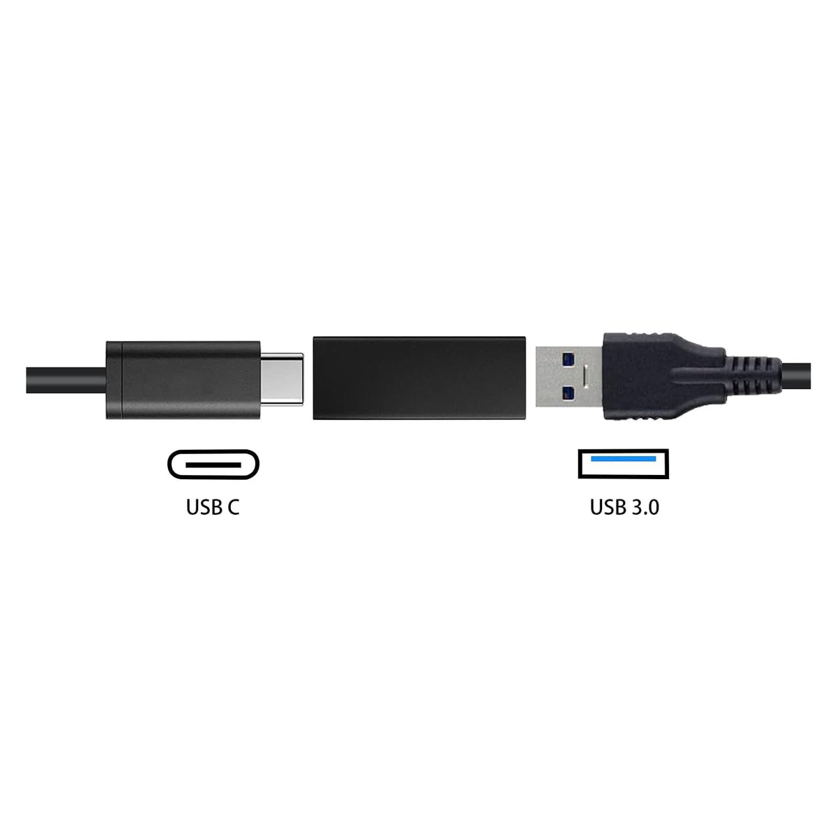 Adaptadores USB Hembra a USB C Pastall Juego de 4 Actualizados