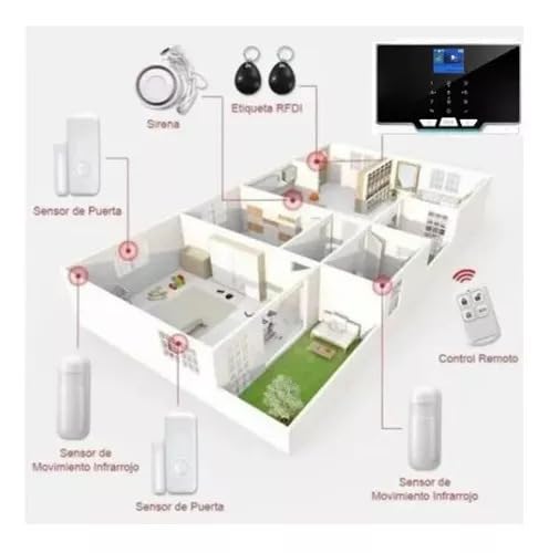 Clicklife Alarma Casa Negocio gsm Chip Celular WiFi Inalámbrica Kit6 Sirena de 30 Watts. con 6 sensores inalámbricos de 3 Movimientos y 3 de Puertas. Dos Variantes: WiFi o Cableada.