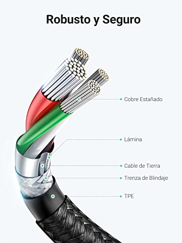 Cable USB C UGREEN Negro 60W PD Carga Rápida 2 Unidades