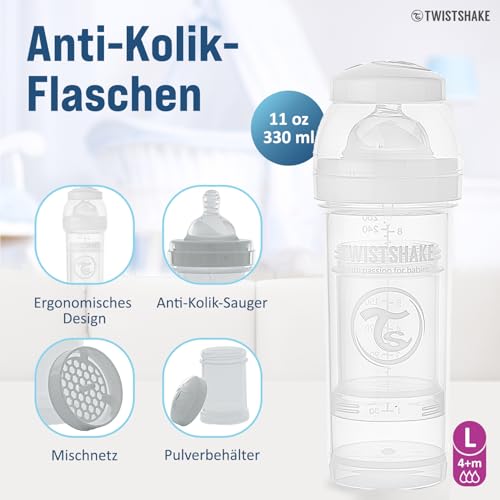 Biberón Anticólicos Twistshake Blanco de 330 ml con Tetina de Silicona Similar al Pecho para Lactancia Normal