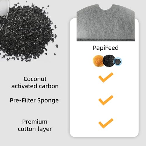 Filtro de Fuente para Gatos PAPIFEED Acero Inoxidable 304 con 10 Filtros de Repuesto y 4 Prefiltros