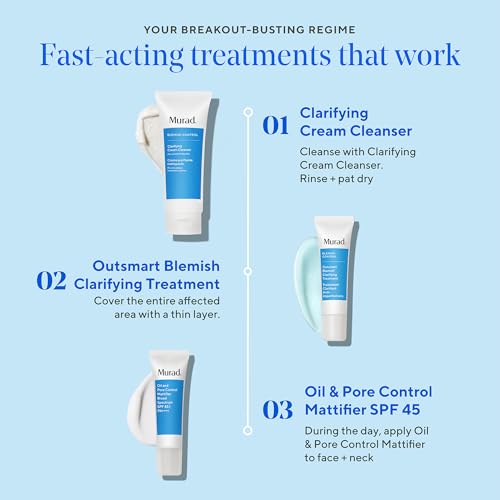Blemish - Outsmart clarifying treatment / Tratamiento para brotes y espinillas con una fórmula compuesta por 5 ácidos, para eliminar la bacteria que causa el acné. 50 ml