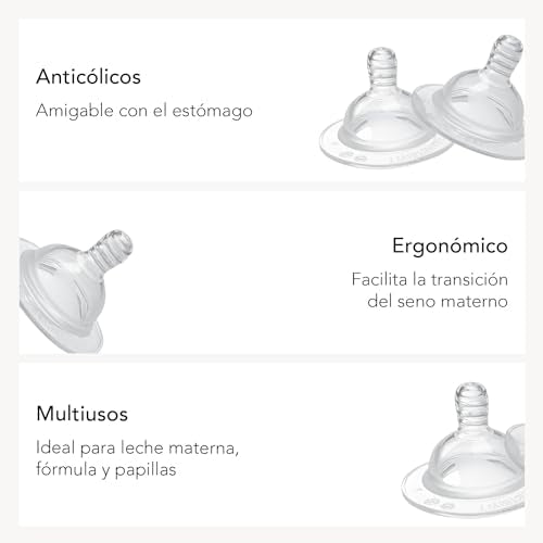 Juego de 2 Tetinas de Silicona Anticólicos Twistshake Transparente para Bebés Mayores de 4 Meses