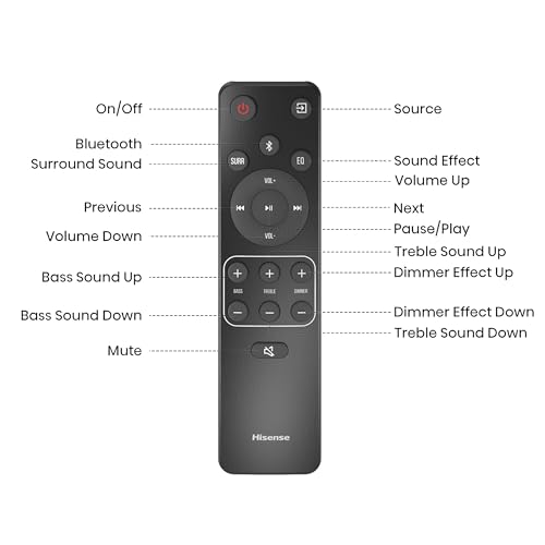 Hisense HS2100 Barra de Sonido de 2.1 Ch 240W con subwoofer inalámbrico - DTS Virtual X, Ezplay, 7 Modos EQ, HDMI eARC, Bluetooth (Modelo 2023)