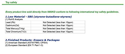 Iwako Japanese Bento Lunch Eraser Set