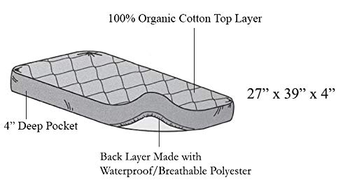 Funda para Colchón American Baby Company Natural Pack N Play para Bebé