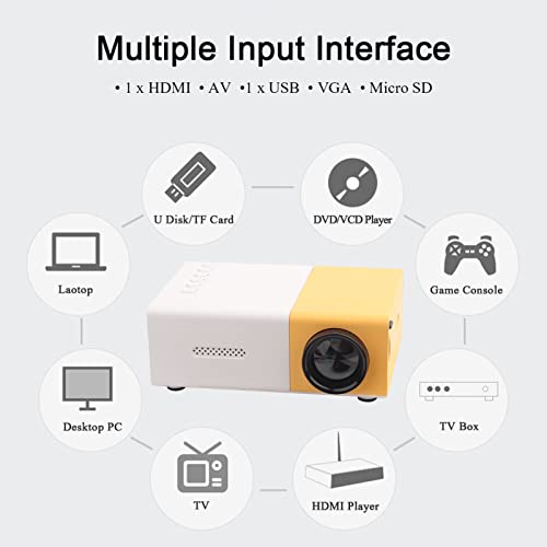 GOTOTOP Mini LED Portátil Pocket Pico Projector Gran para Ni?os HD 1080P Compatible con HDMI AV VGA USB Conectar a PC Laptop de Navidad para(U.S. Standard (110V-240V))