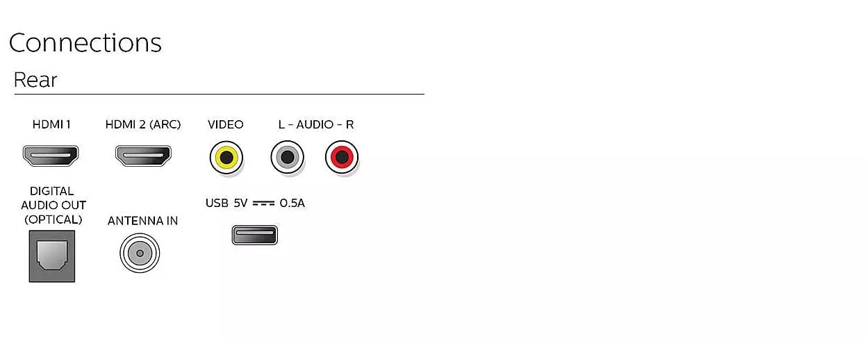 Televisión Philips 32 Pulgadas HD Smart TV Compatible con Alexa y Google Assistant Reacondicionada