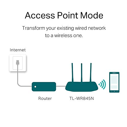 TP-Link TL-WR845N, Router multimodo TP-Link 300Mbps Inalámbrico, repetidor, punto de acceso, 3 antenas