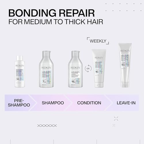 REDKEN- Tratamiento sin enjuague Acidic Bonding Concentrate |Tratamiento reparador para cabello dañado con protección térmica | Proporciona máxima reparación y acondicionamiento intenso | Bonding Complex y ácido cítrico | 150ml