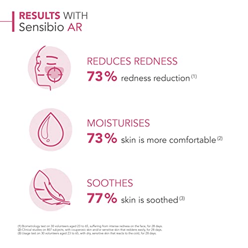 Bioderma Sensibio AR Cream 1.33 fl oz