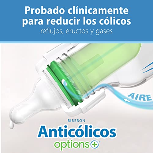 Dr. Brown's Opciones anticólicos + biberones estrechos, 0 m+ nivel 1 pezón – botella para reducir los cólicos, paquete de 4, 8 onzas, diseños Blue Nature