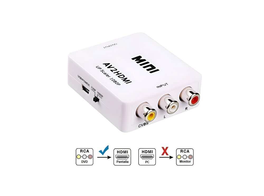 APICH Adaptador RCA a HDMI, Convertidor RCA (AV) a HDMI