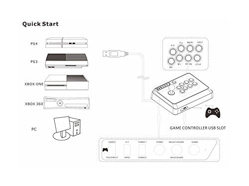 Joystick Arcade May Flash Ps3 Xbox One 360 PC Switch
