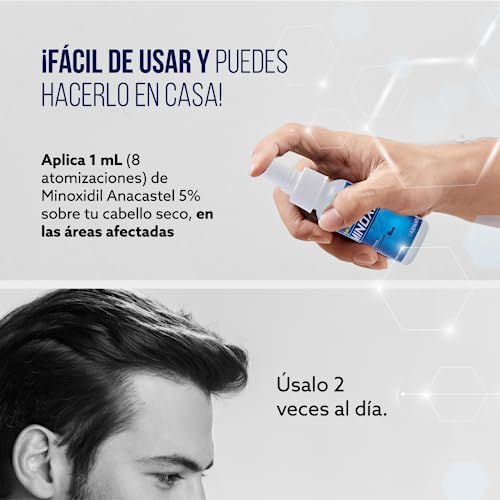MINOXIDIL Solución 5% Spray Anticaída Cabello y Barba | 3 Piezas