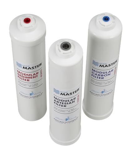 Home Master ISetTMA8 Juego de reemplazo para filtro de agua Artesian y HydroGardener, blanco