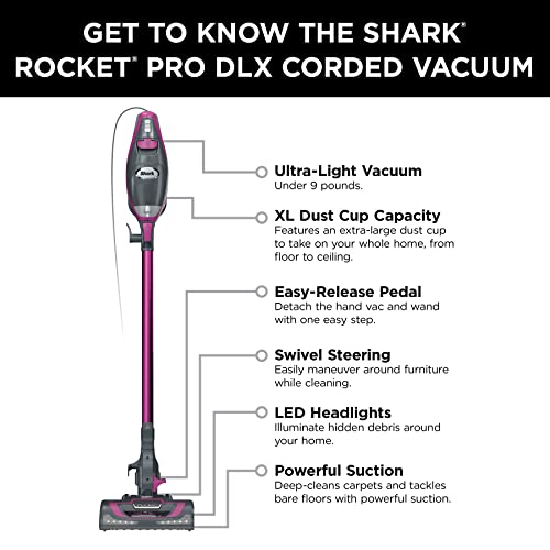 Aspiradora de Mano Shark HV371 Rocket Pro Fucsia con Dirección Giratoria Avanzada y Capacidad XL para Mujer
