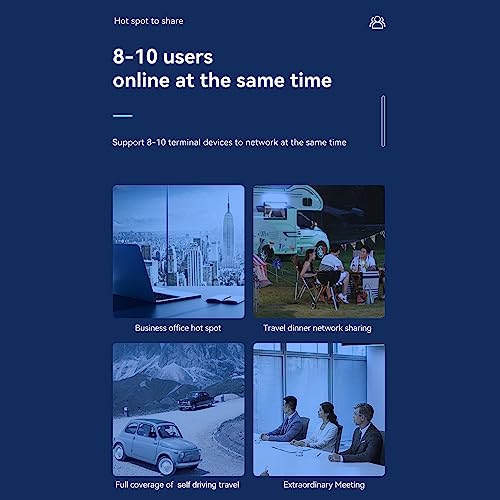 Enrutador WiFi Portátil de Alta Velocidad 5G USB para Coche con Ranura