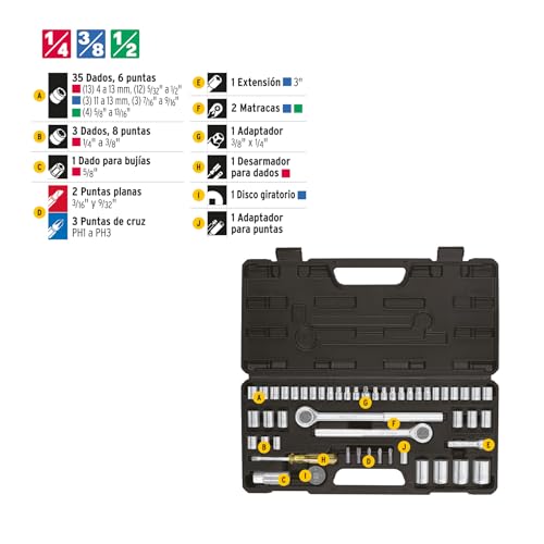 Set de Herramientas Pretul 51 Piezas para Mecánica