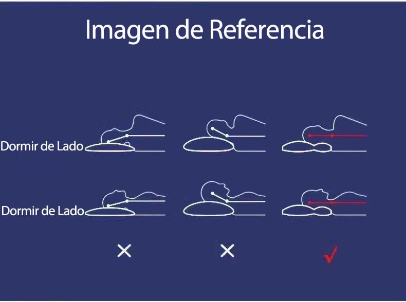 FUWEN Almohada Cervical Ortopedica, Almohada Ortopedica Cervical para Dormir Alivia el Dolor de Cuello, Almohada Ergonómica para Personas, Almohadas para Cuello, Ultra Suave y Comoda, Ayuda a Dormir